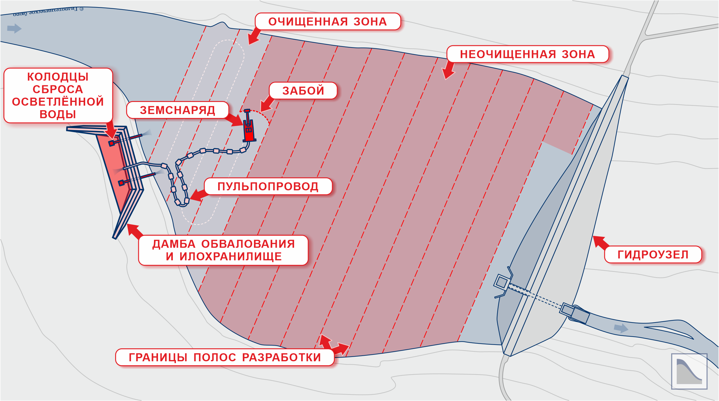 Гидротехническое бюро - Рекультивация и реабилитация — Технология .