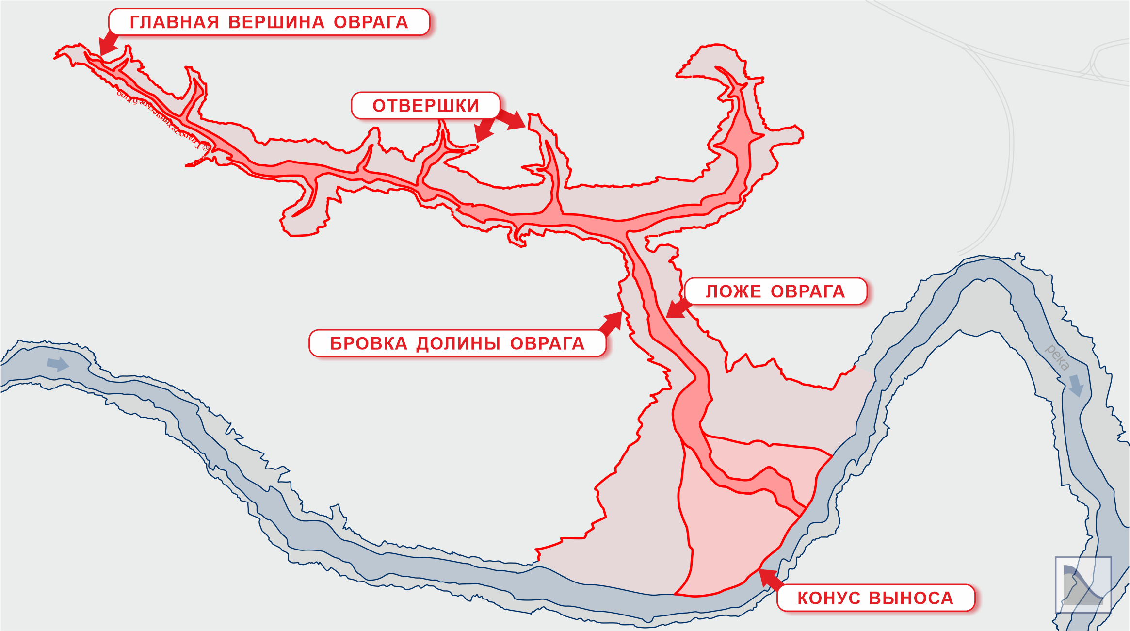 Схема оврага