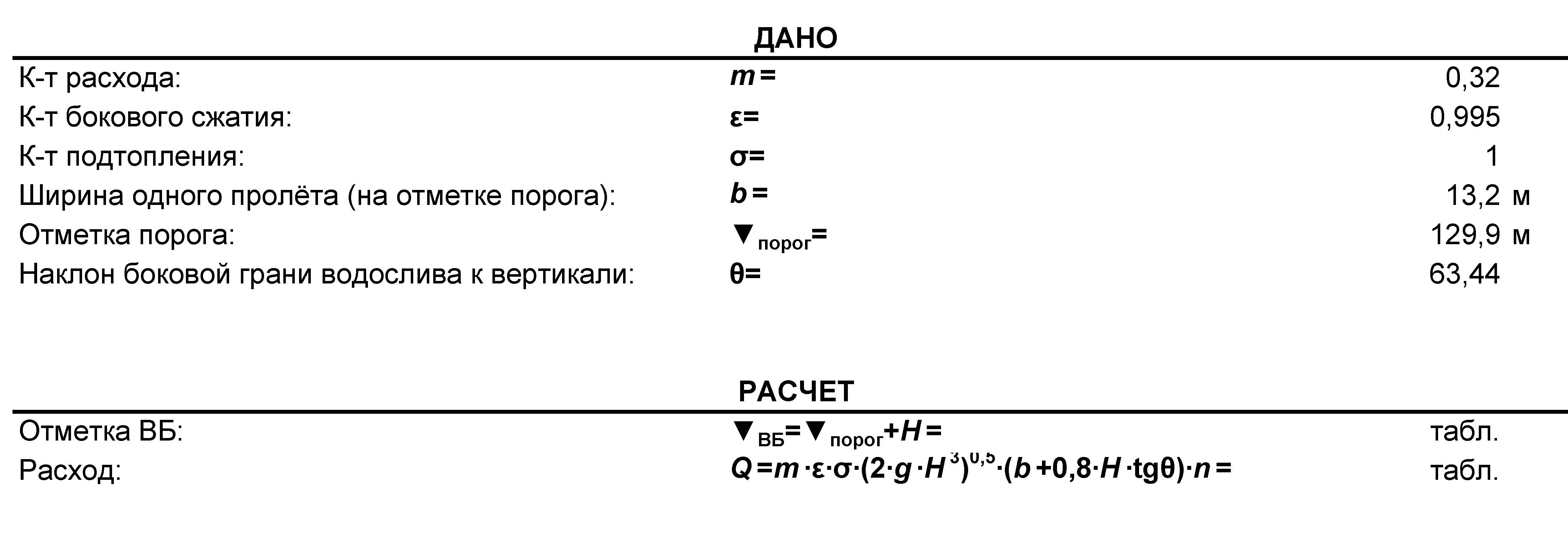 Схема расчета расхода воды через водослив