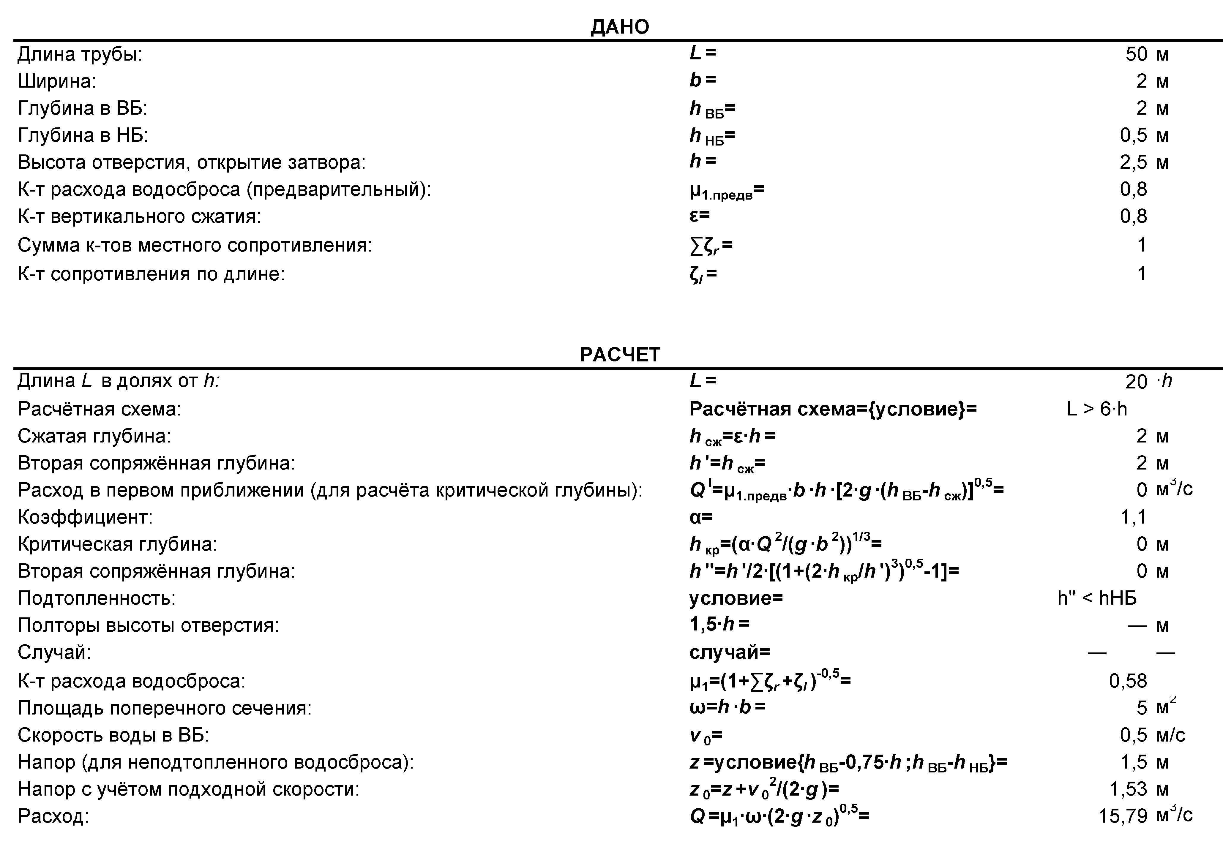 Схема расчета глубинного водосброса (длинный водосброс)