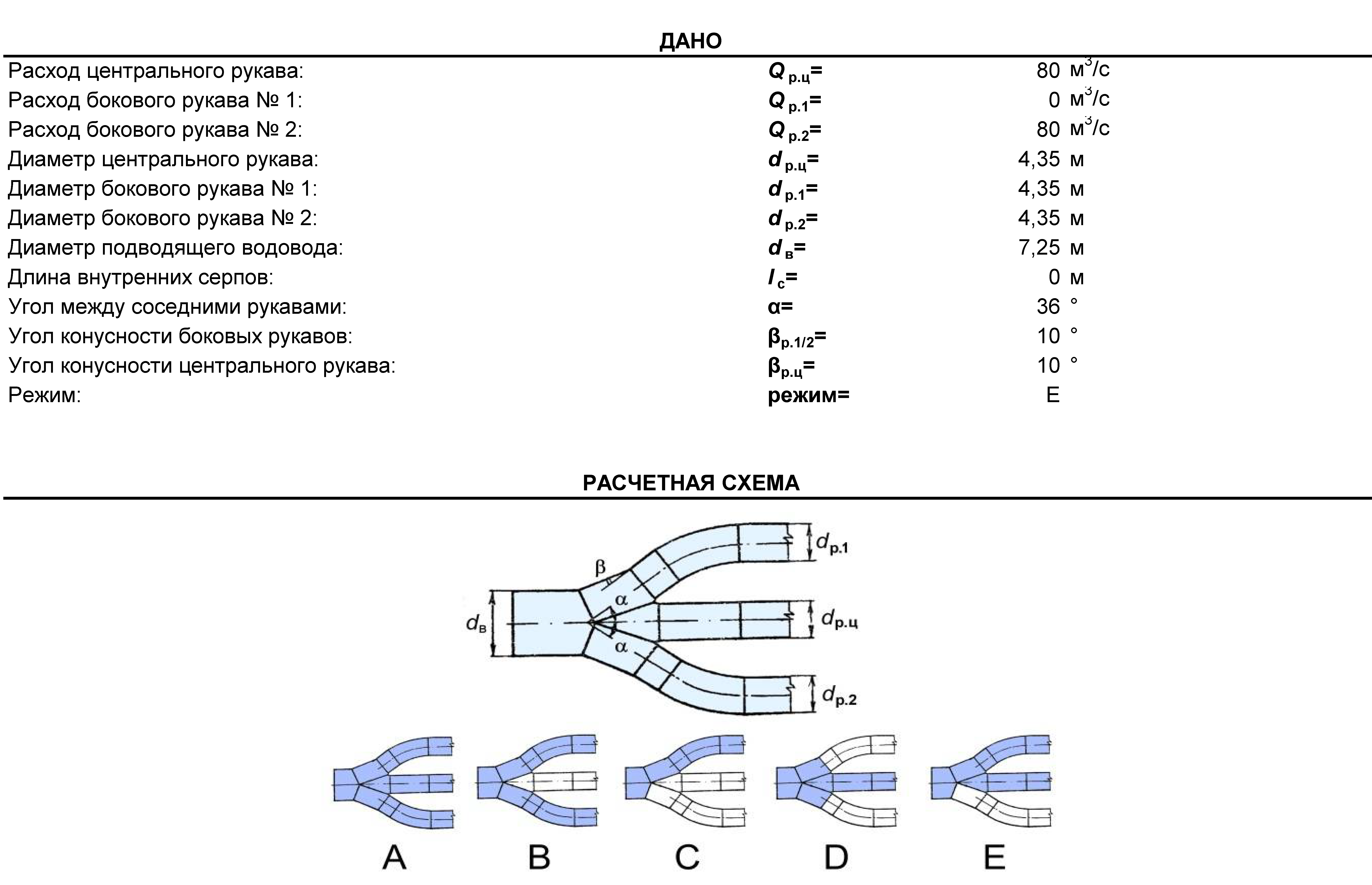 Схема расчета потерь в развилке трубы на три рукава (исходные данные)