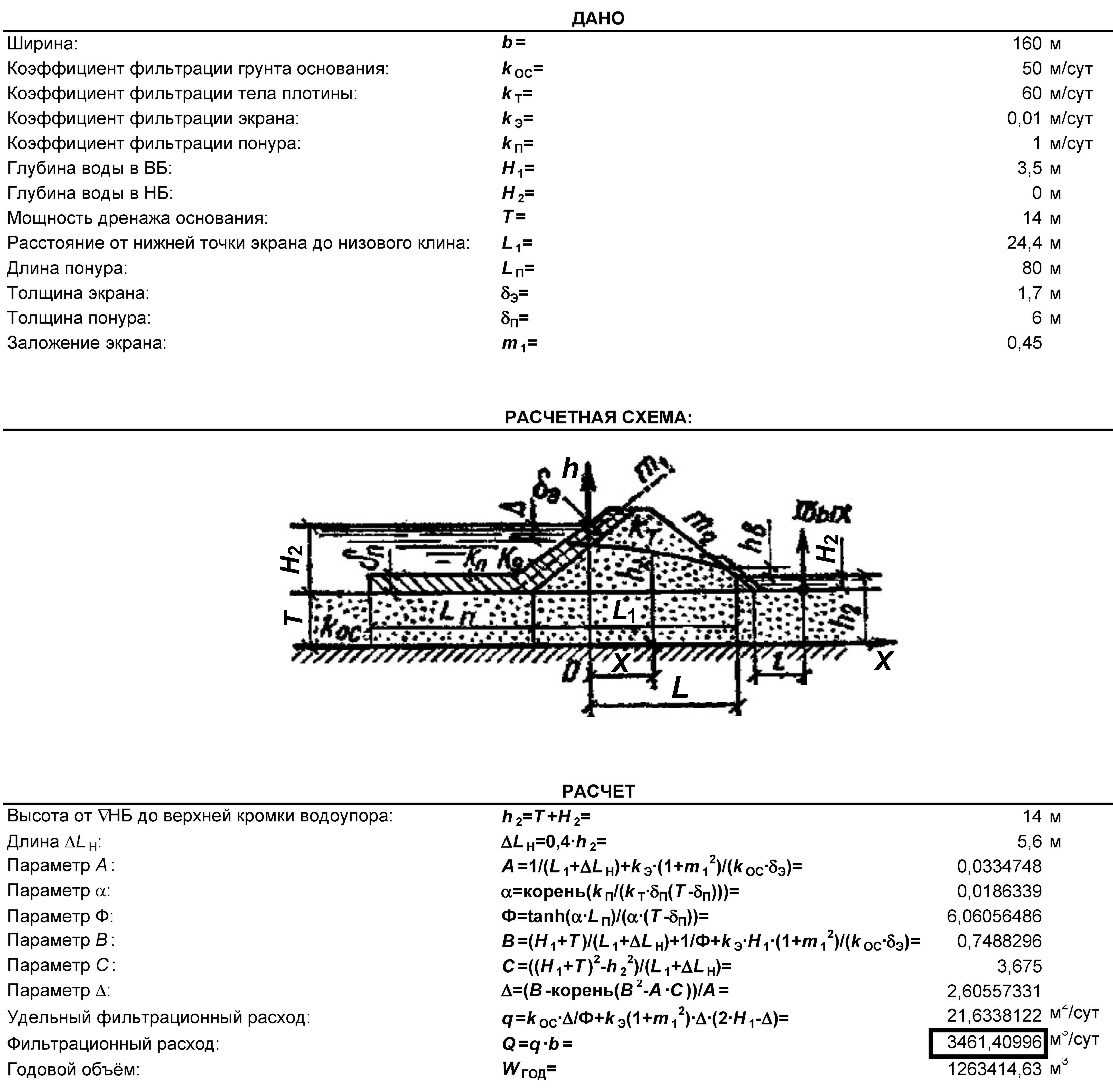Расчет фильтрации в земляной плотине с экраном и понуром