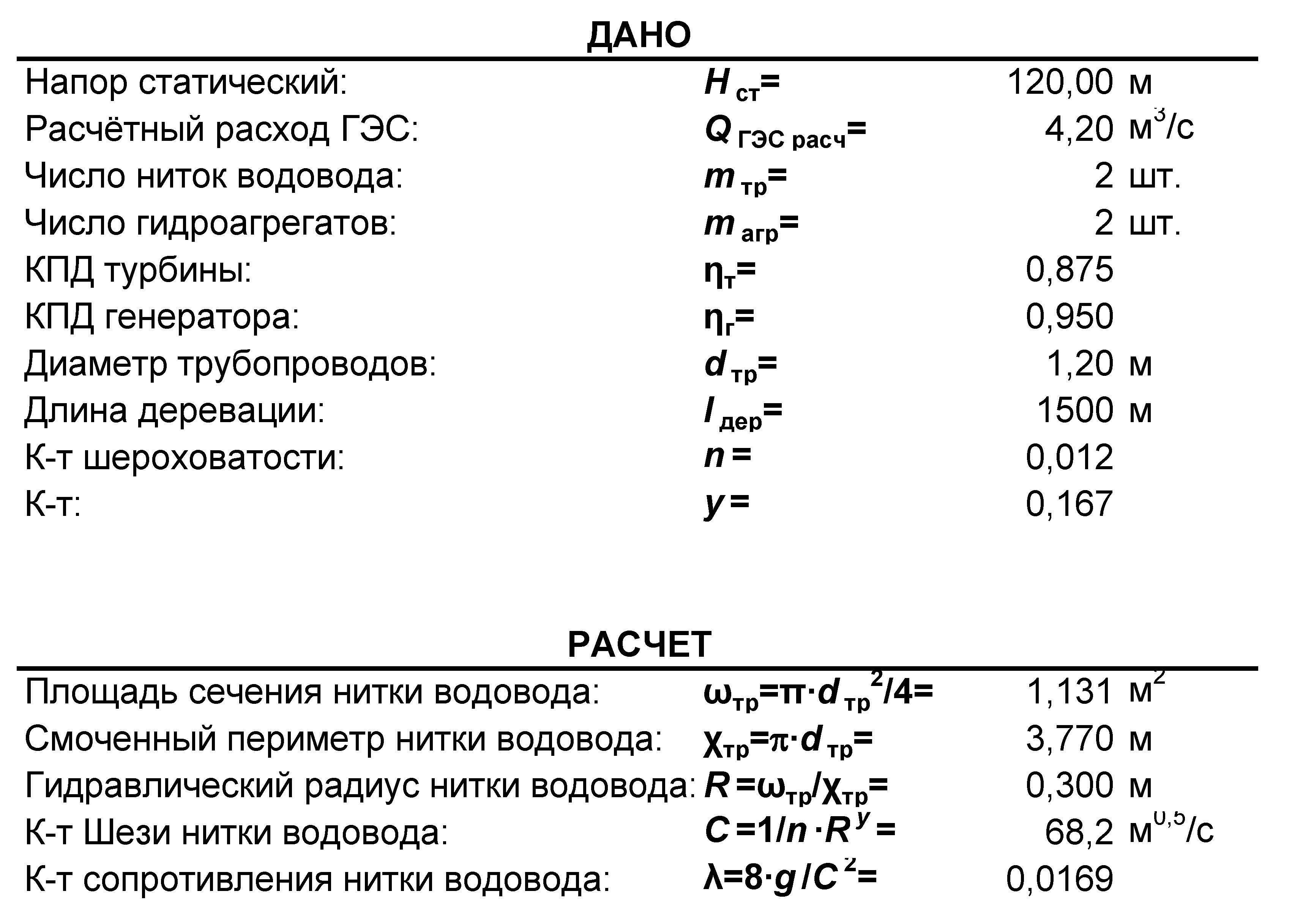 Схема водно-энергетического расчета по водотоку (исходные данные)