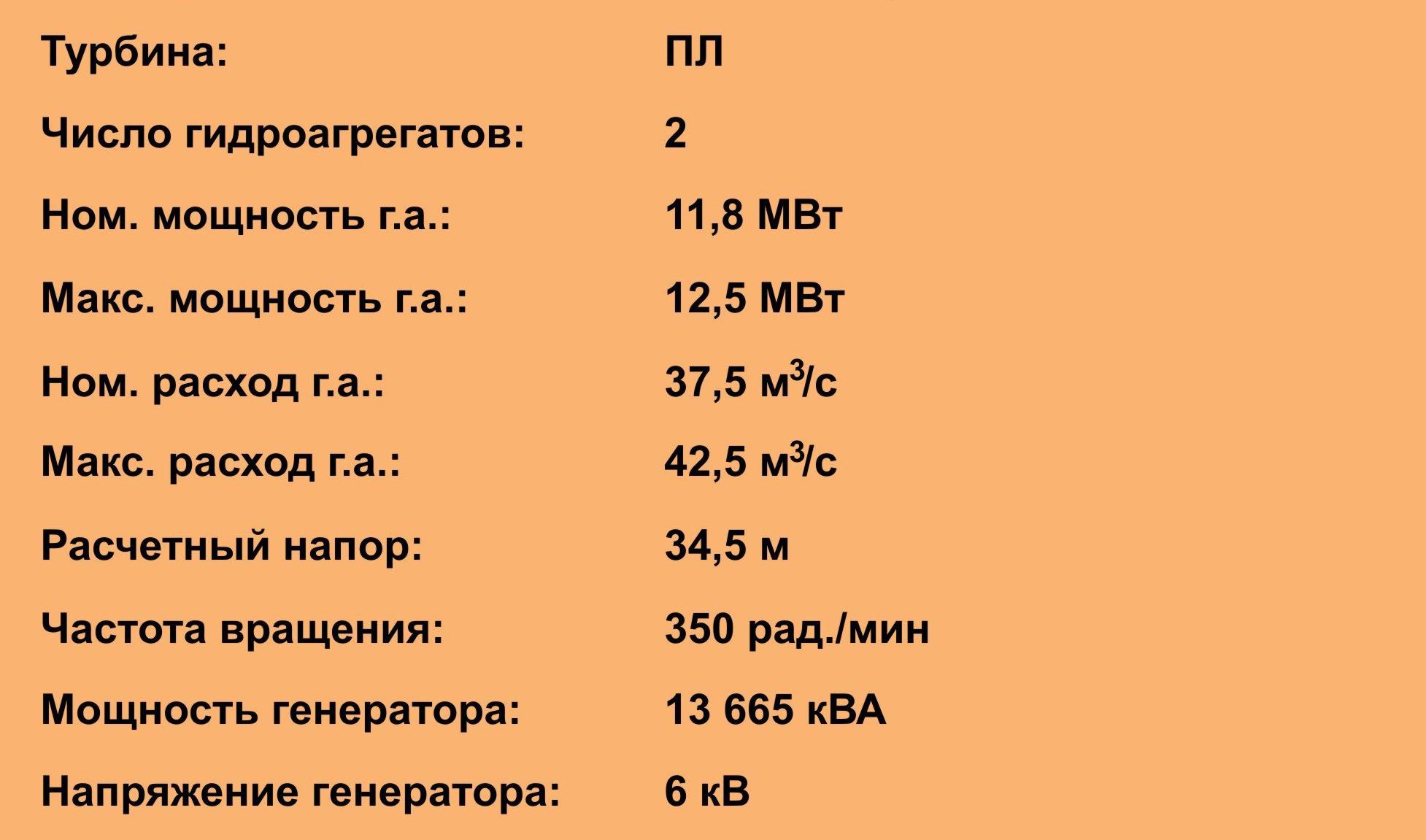 Параметры гидросилового оборудования