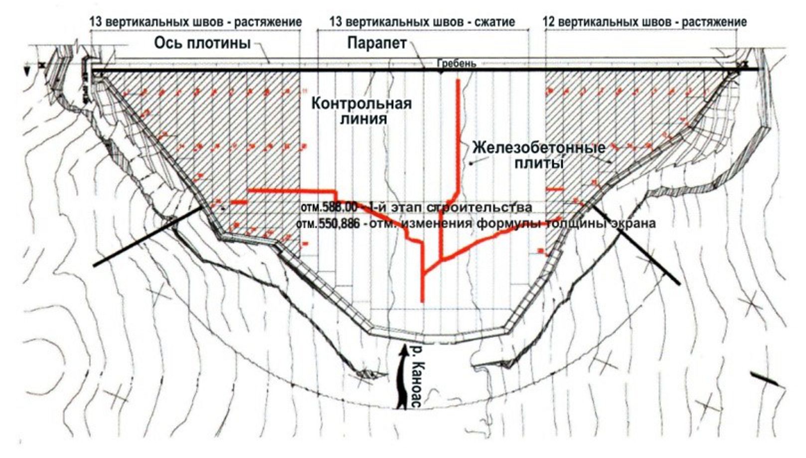 Схема расположения трещин в плитах экрана