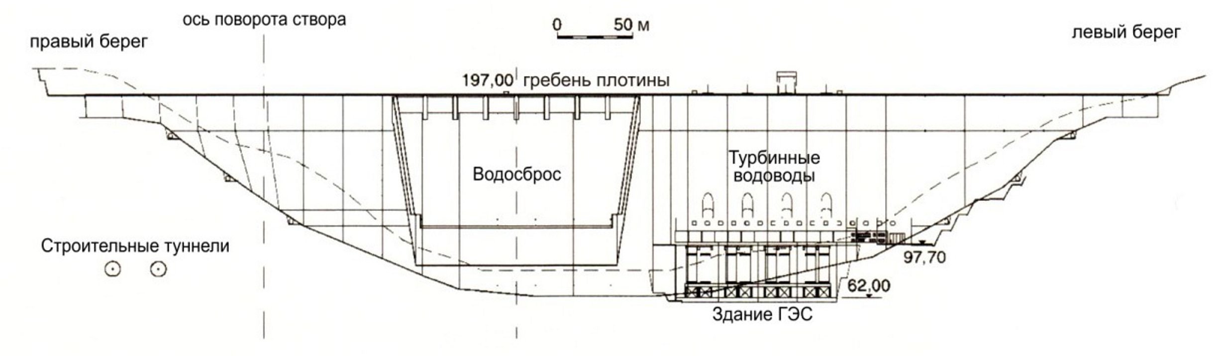 Вид на плотину с нижнего бьефа